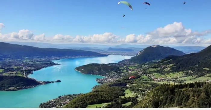 Panorama du lac d’Annecy